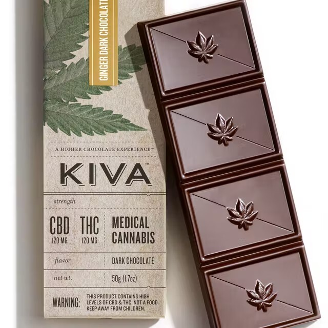 Chocolate Bars - Kiva
