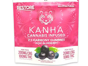 Customers buy THC gummies near La Crescenta CA.